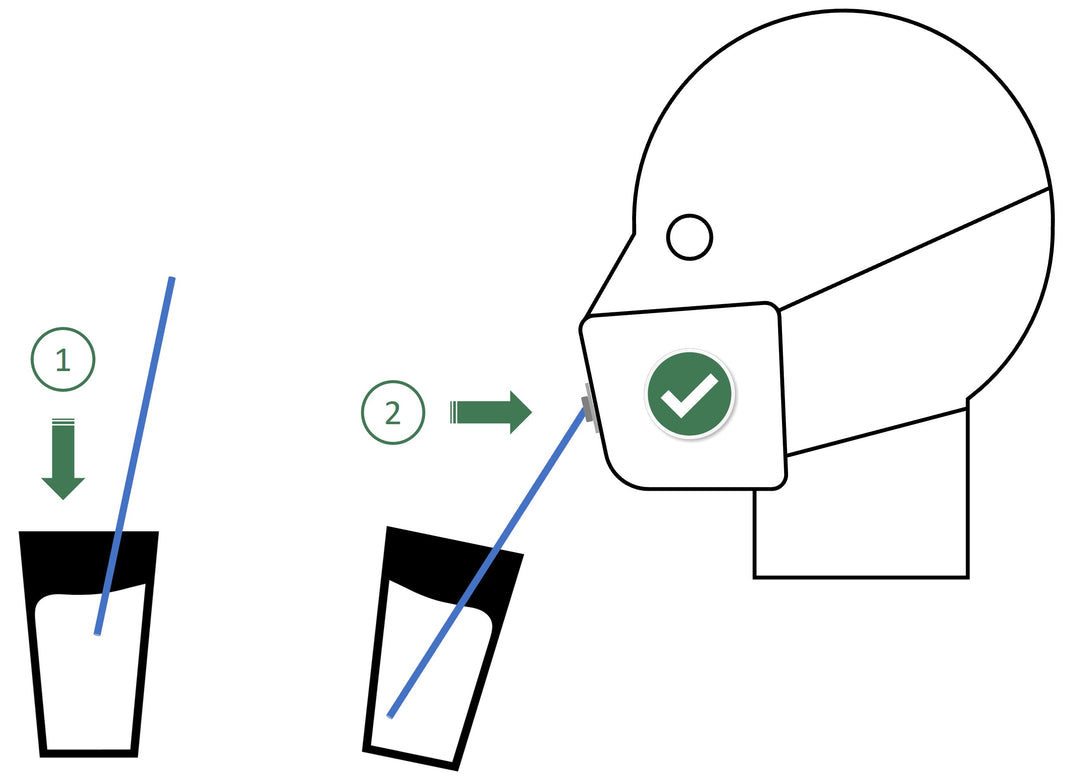 How to SIP your drink – SIP Airtight Drinking Valve